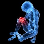 Simple Knee Pain Solution Formula: Part 1